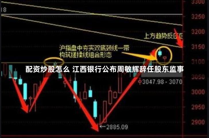 配资炒股怎么 江西银行公布周敏辉辞任股东监事